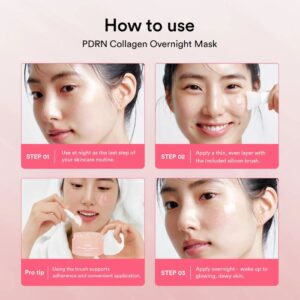 PDRN Collagen Overnight Mask Firming Jelly – Μάσκα κολλαγόνου PDRN για σύσφιξη και λάμψη κατά τη διάρκεια της νύχτας, 80ml