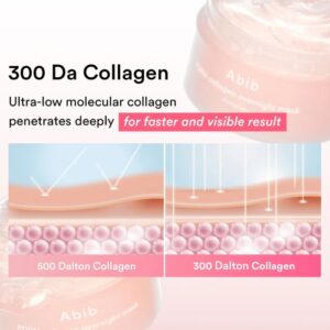 PDRN Collagen Overnight Mask Firming Jelly – Μάσκα κολλαγόνου PDRN για σύσφιξη και λάμψη κατά τη διάρκεια της νύχτας, 80ml