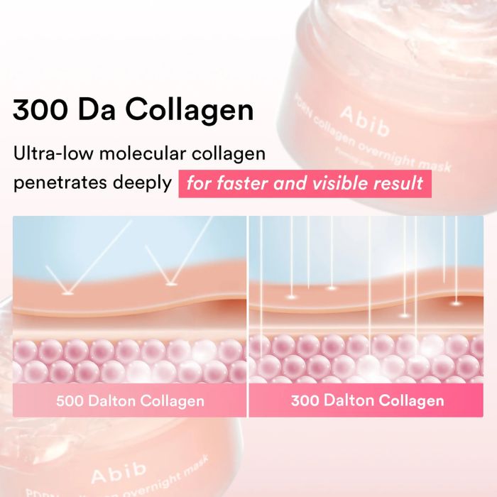 PDRN Collagen Overnight Mask Firming Jelly – Μάσκα κολλαγόνου PDRN για σύσφιξη και λάμψη κατά τη διάρκεια της νύχτας, 80ml