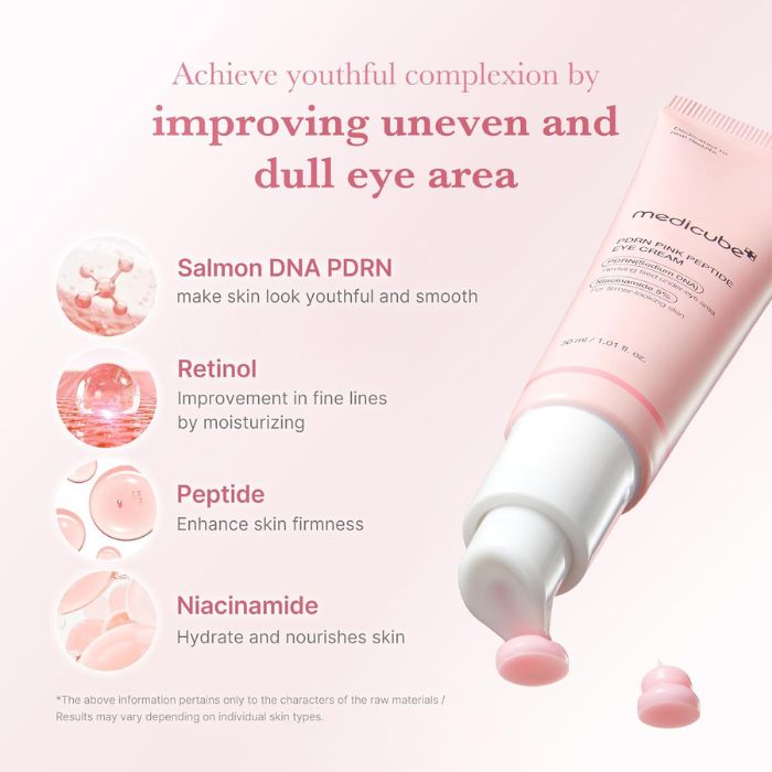 PDRN Pink Peptide Eye Cream – Κρέμα ματιών για ρυτίδες και μαύρους κύκλους, 30ml