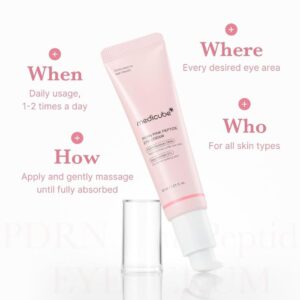 PDRN Pink Peptide Eye Cream – Κρέμα ματιών για ρυτίδες και μαύρους κύκλους, 30ml