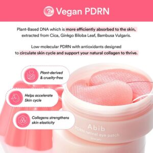 PDRN Retinal Eye Patch Glow Jelly – Patches ματιών με Ρετινάλη και PDRN (Salmon DNA), 60τεμ