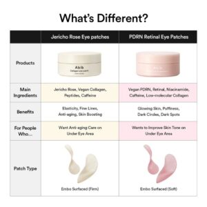 PDRN Collagen Overnight Mask Firming Jelly – Μάσκα κολλαγόνου PDRN για σύσφιξη και λάμψη κατά τη διάρκεια της νύχτας, 80ml