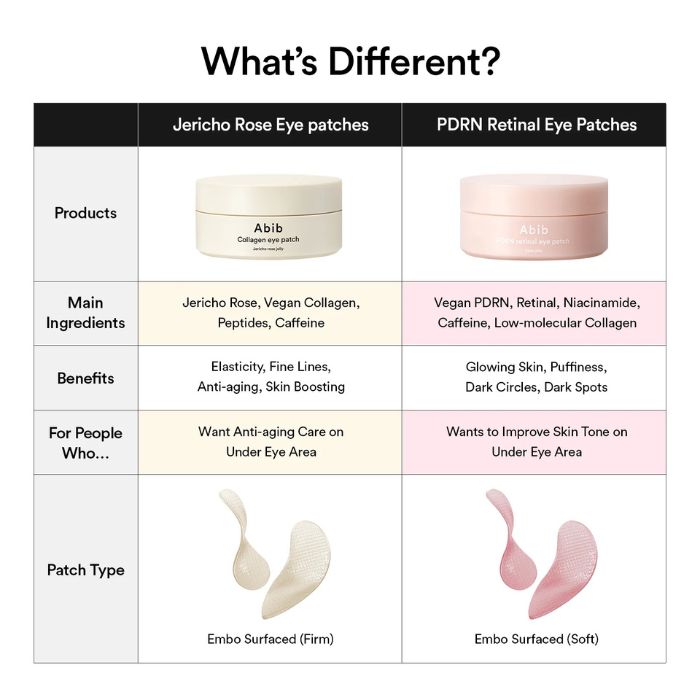 PDRN Collagen Overnight Mask Firming Jelly – Μάσκα κολλαγόνου PDRN για σύσφιξη και λάμψη κατά τη διάρκεια της νύχτας, 80ml