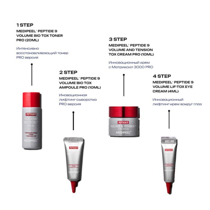 Peptide 9 Volume Bio Tox Trial Kit – Σετ 4 προϊόντων αντιγήρανσης
