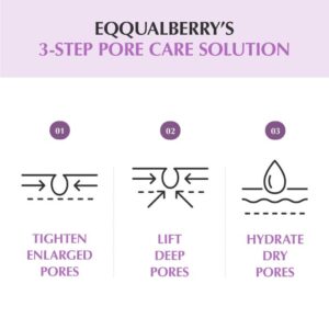 Purple PDRN Pore Minimizing Serum – Ορός για μείωση των πόρων, 30ml