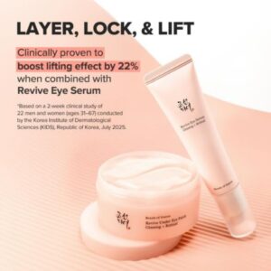 Revive Under Eye Patch Ginseng + Retinal – Αναζωογονητικά patches ματιών για σακούλες, 60τεμ