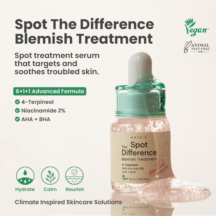 Spot The Difference Blemish Treatment – Serum Προσώπου με Centella Asiatica & AHA για ακμή, 15ml