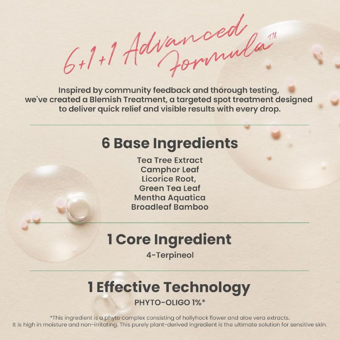 Spot The Difference Blemish Treatment – Serum Προσώπου με Centella Asiatica & AHA για ακμή, 15ml