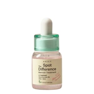 Spot The Difference Blemish Treatment – Serum Προσώπου με Centella Asiatica & AHA για ακμή, 15ml