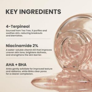 Spot The Difference Blemish Treatment – Serum Προσώπου με Centella Asiatica & AHA για ακμή, 15ml