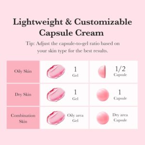 TXA Niacinamide Capsule Cream – Κρέμα για δυσχρωμίες & σημάδια ακμής, 55gr