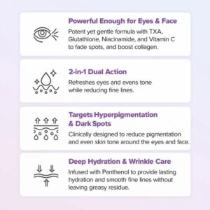 Tranexamic Acid+ Glutathione Eye Cream mini – Κρέμα ματιών για μαύρους κύκλους, 12ml