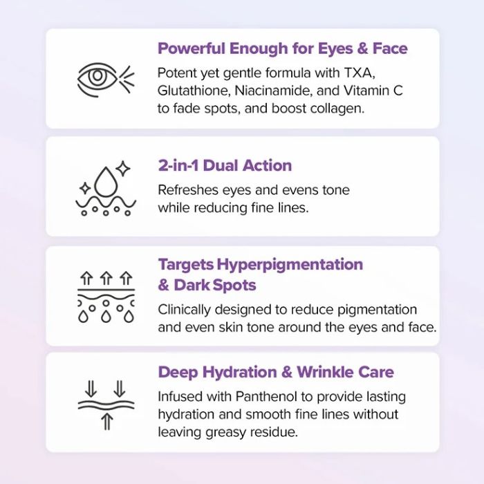 Tranexamic Acid+ Glutathione Eye Cream mini – Κρέμα ματιών για μαύρους κύκλους, 12ml