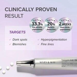 Tranexamic Acid+ Glutathione Eye Cream – Κρέμα ματιών για μαύρους κύκλους, 30ml