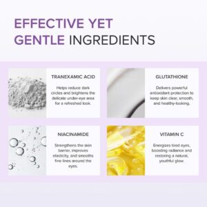 Tranexamic Acid+ Glutathione Eye Cream mini – Κρέμα ματιών για μαύρους κύκλους, 12ml