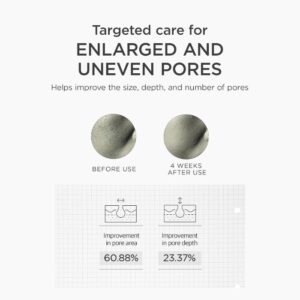 Niacinamide 10 Boosting Shot Ampoule – Ενισχυμένη αμπούλα για πόρους & λάμψη, 30ml
