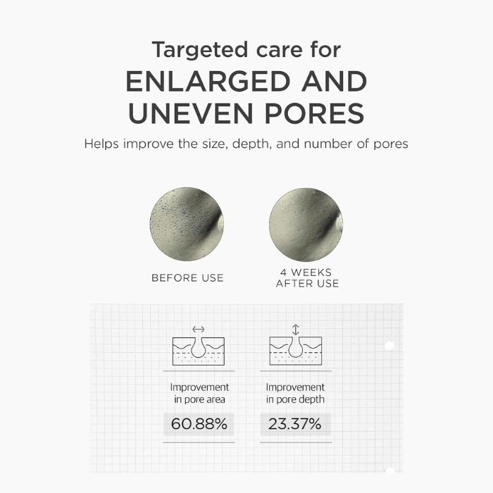 Niacinamide 10 Boosting Shot Ampoule – Ενισχυμένη αμπούλα για πόρους & λάμψη, 30ml