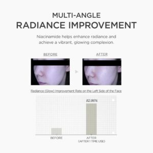 Niacinamide 10 Boosting Shot Ampoule – Ενισχυμένη αμπούλα για πόρους & λάμψη, 30ml