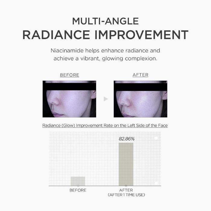 Niacinamide 10 Boosting Shot Ampoule – Ενισχυμένη αμπούλα για πόρους & λάμψη, 30ml