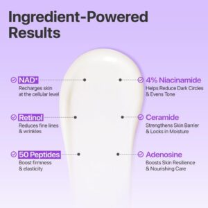No.9 NAD Retinol Volumetox Eye Cream – Συσφιγκτική κρέμα ματιών με NAD+ & ρετινόλη για λεία, ξεκούραστη όψη, 10ml