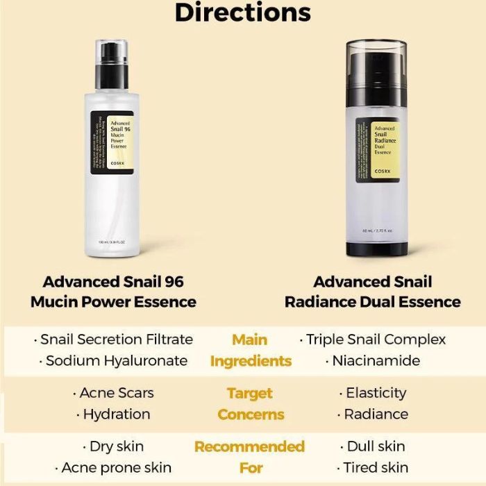 Advanced Snail Radiance Dual Essence – Ενυδατικό essence με σαλιγκάρι και νιασιναμίδη, 80ml