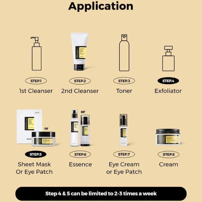 Advanced Snail Radiance Dual Essence – Ενυδατικό essence με σαλιγκάρι και νιασιναμίδη, 80ml