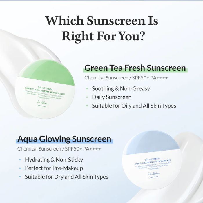 Green Tea Fresh Sunscreen, SPF50+ – Αντηλιακό προσώπου με ελαφριά καταπραυντικη υφή, 50ml