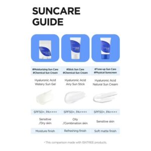 Hyaluronic Acid Airy Sun Stick SPF 50+ – Αντηλιακό με 8 τύπους υαλουρονικού σε Stick, 50ml