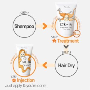 Milky Piggy CER-100 Collagen Ceramide Coating Protein Treatment- Μάσκα για ταλαιπωρημένα μαλλιά, 100ml