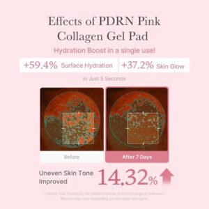 PDRN Pink Collagen Toning Gel Toner Pad – Τονωτικά δισκία για λείο και λαμπερό δέρμα, 70τεμ.