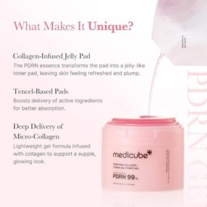 PDRN Pink Collagen Toning Gel Toner Pad – Τονωτικά δισκία για λείο και λαμπερό δέρμα, 70τεμ.
