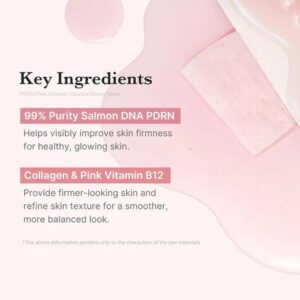 PDRN Pink Vita Coating Mask – Μάσκα προσώπου για λάμψη, 22gr
