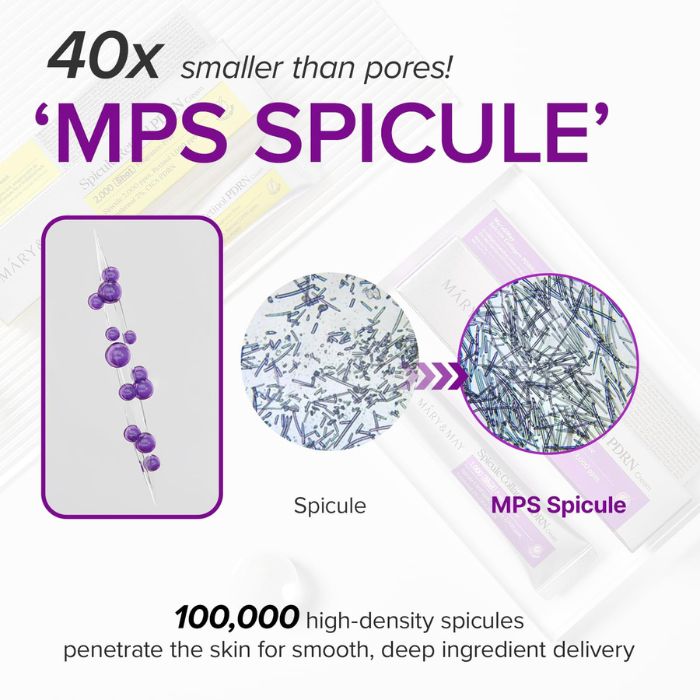 Spicule Collagen PDRN Cream – Αντιγηραντική κρέμα με μικροβελόνες, κολλαγόνο και PDRN, 15ml