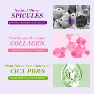 Spicule Collagen PDRN Cream – Αντιγηραντική κρέμα με μικροβελόνες, κολλαγόνο και PDRN, 15ml