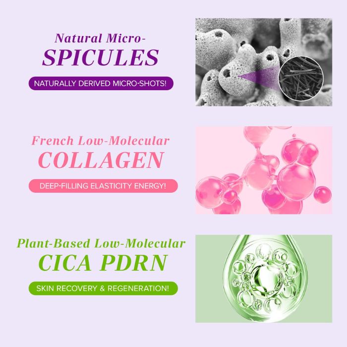 Spicule Collagen PDRN Cream – Αντιγηραντική κρέμα με μικροβελόνες, κολλαγόνο και PDRN, 15ml
