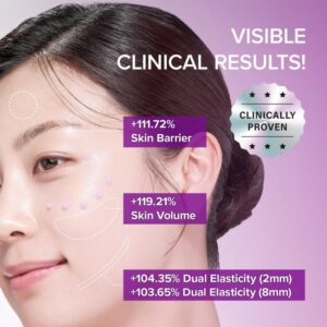 Spicule Collagen PDRN Cream – Αντιγηραντική κρέμα με μικροβελόνες, κολλαγόνο και PDRN, 15ml
