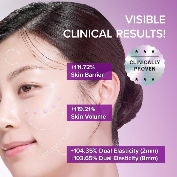 Spicule Collagen PDRN Cream – Αντιγηραντική κρέμα με μικροβελόνες, κολλαγόνο και PDRN, 15ml