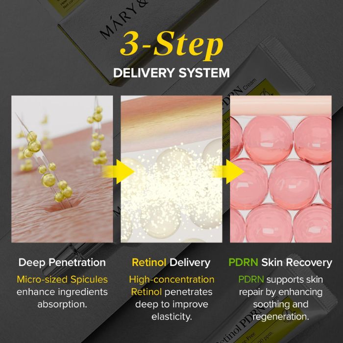 Spicule Retinol PDRN Cream – Κρέμα αναγέννησης για πόρους, ρυτίδες με Ρετινόλη, 15ml