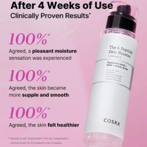 The 6 Peptide Skin Booster Serum – Ορός με 6 πεπτίδια για βελτίωση της επιδερμίδας, 150ml