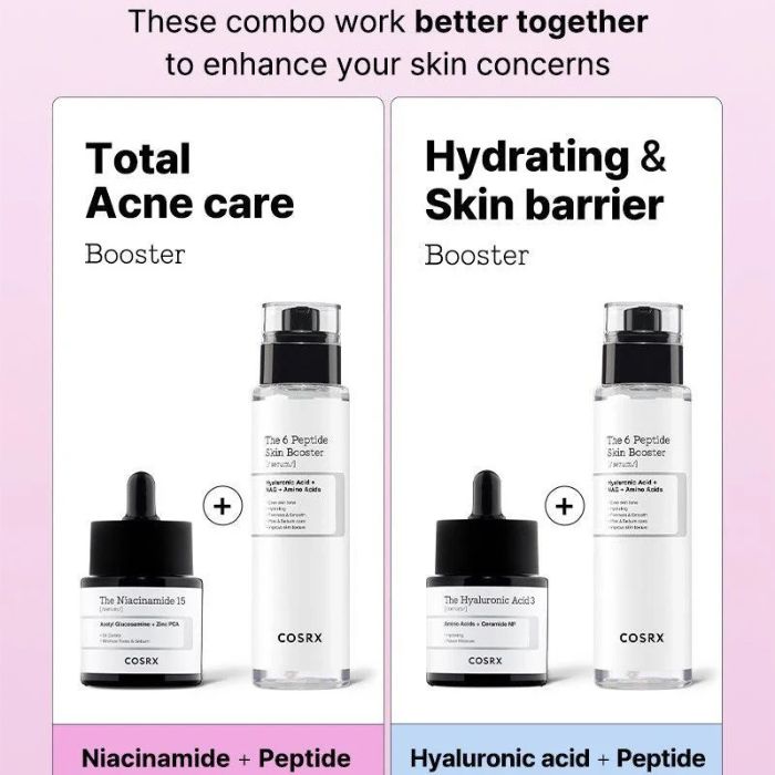 The 6 Peptide Skin Booster Serum – Ορός με 6 πεπτίδια για βελτίωση της επιδερμίδας, 150ml