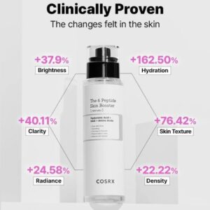 The 6 Peptide Skin Booster Serum – Ορός με 6 πεπτίδια για βελτίωση της επιδερμίδας, 150ml