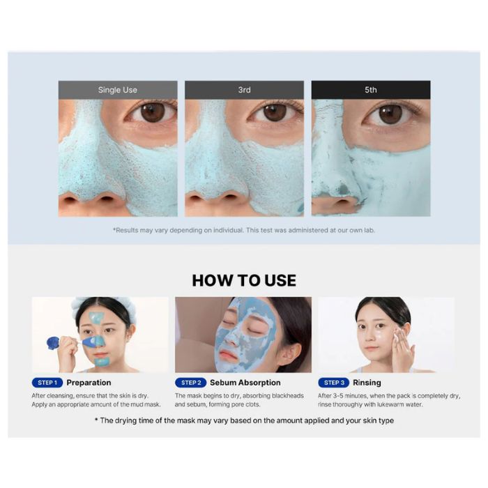 Zero Pore Blackhead Mud Mask – Μάσκα καθαρισμού και σύσφιξης πόρων με άργιλο, 100gr