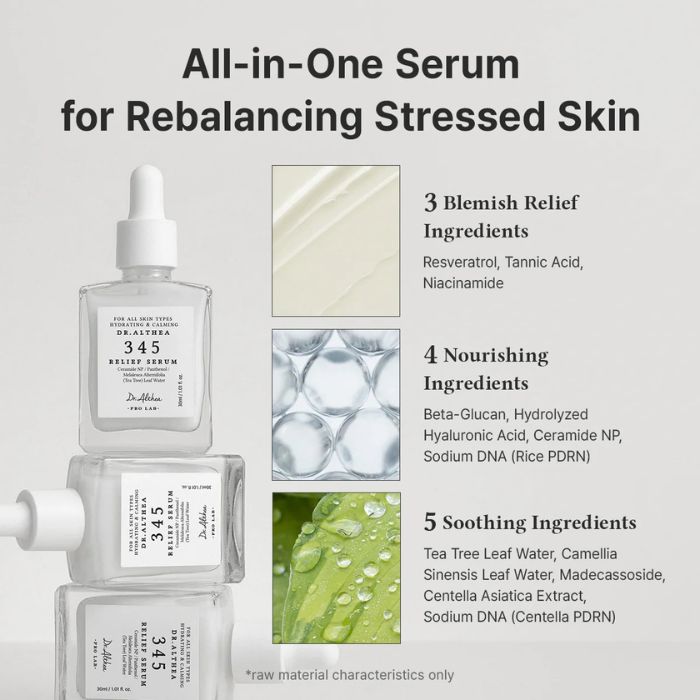 Dr. Althea 345 Relief Serum – Καταπραϋντικός ορός προσώπου με PDRN, Νιασιναμίδη & Ceramides, 30ml