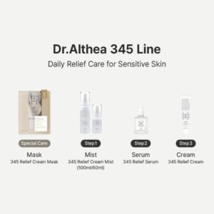Dr. Althea 345 Relief Serum – Καταπραϋντικός ορός προσώπου με PDRN, Νιασιναμίδη & Ceramides, 30ml