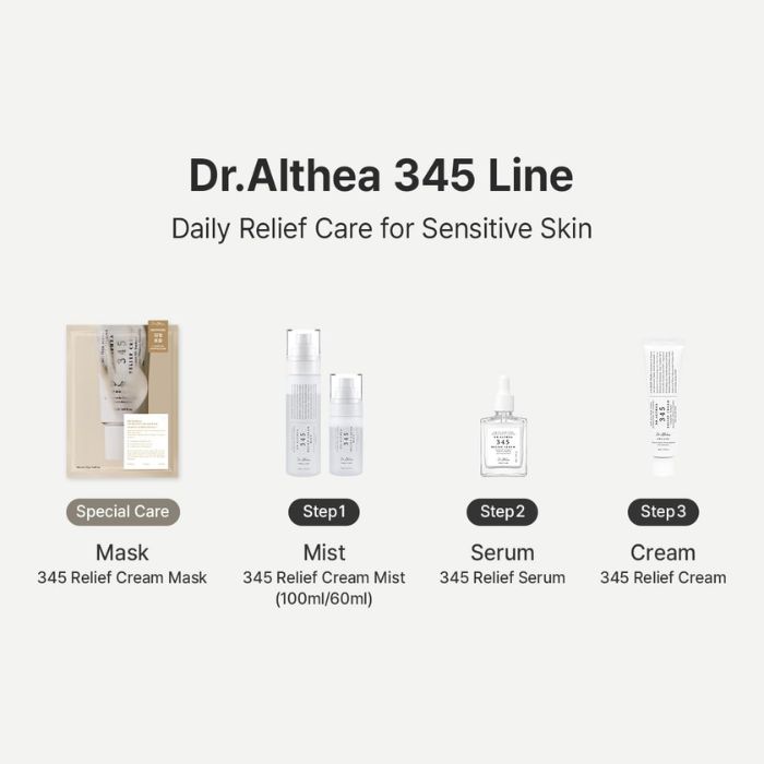 Dr. Althea 345 Relief Serum – Καταπραϋντικός ορός προσώπου με PDRN, Νιασιναμίδη & Ceramides, 30ml