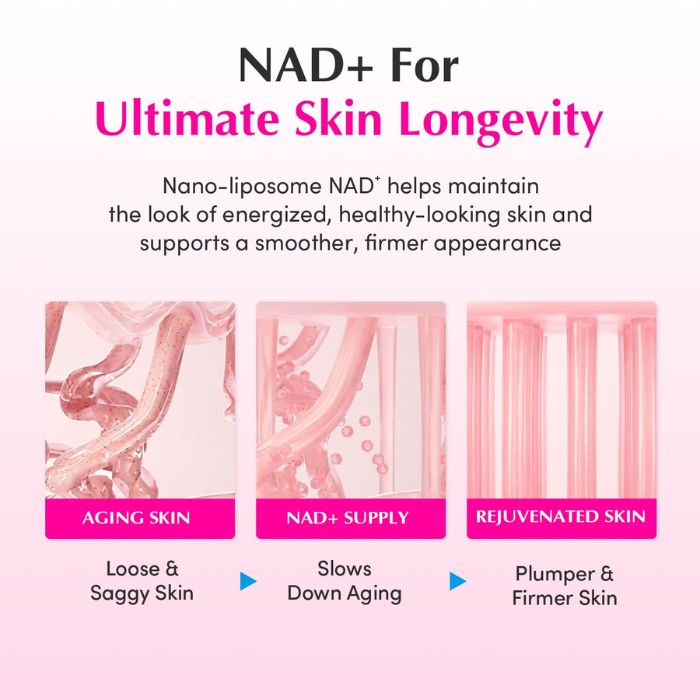 Eqqualberry NAD+ Peptide Boosting Cream – Αντιγηραντική κρέμα σύσφιξης για ελαστικότητα & lifting, 50ml