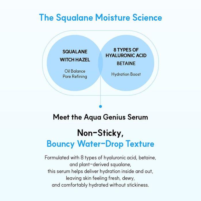 S.Nature – Aqua Squalane Serum – Καταπραϋντικός ορός με πανθενόλη για λάμψη, 50ml