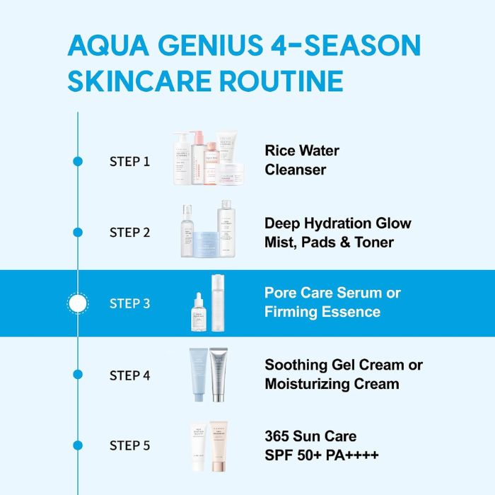 S.Nature – Aqua Squalane Serum – Καταπραϋντικός ορός με πανθενόλη για λάμψη, 50ml